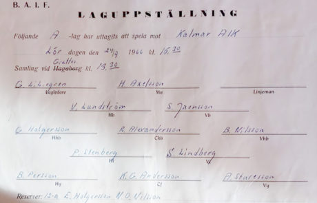Bergkvara AIF - Laguppställningen seriefinal BAIF - Kalmar AIK 1966