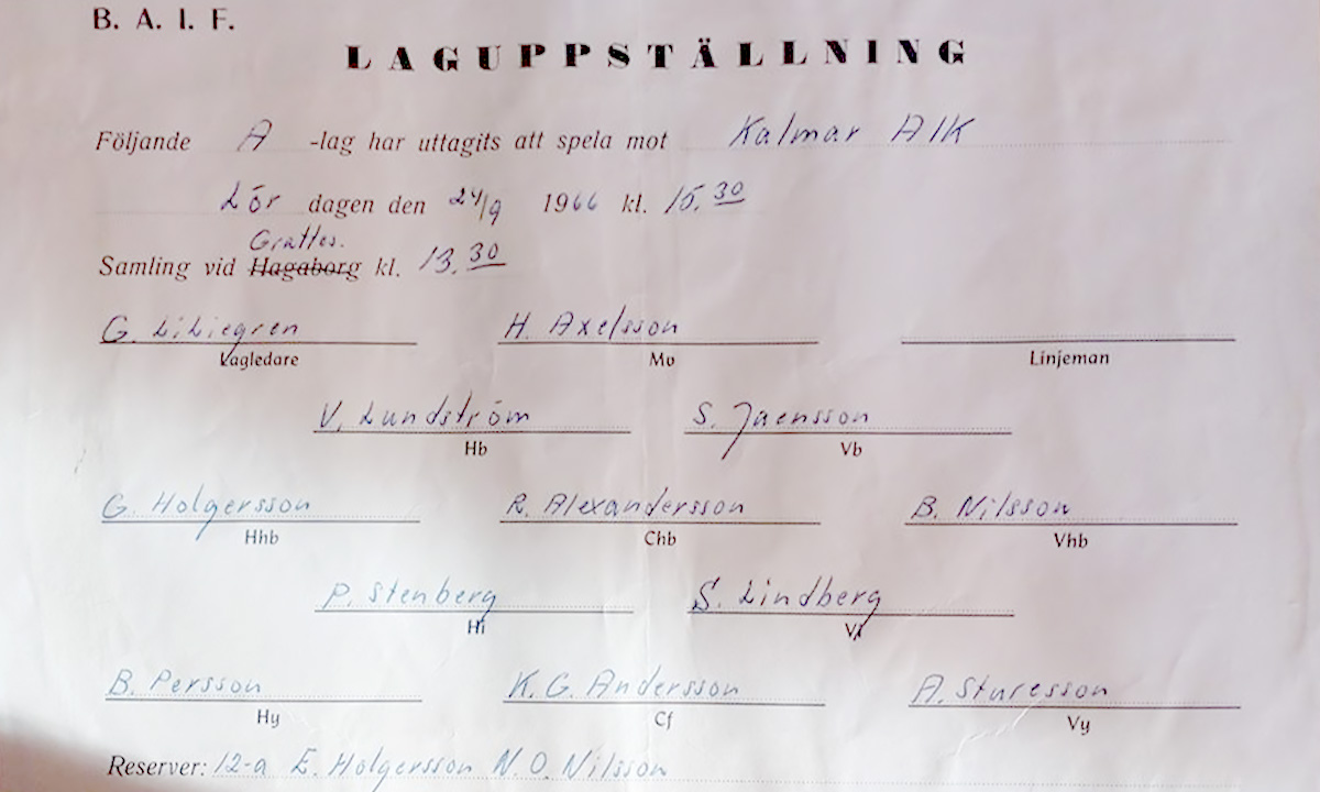 Laguppställningen seriefinal BAIF - Kalmar AIK 1966